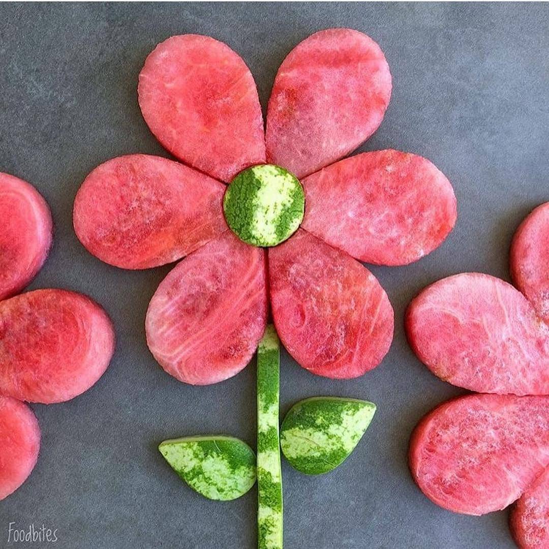 Instagram.com/foodbites