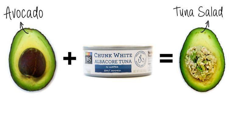 pinterest.com/Charlotte Palermino