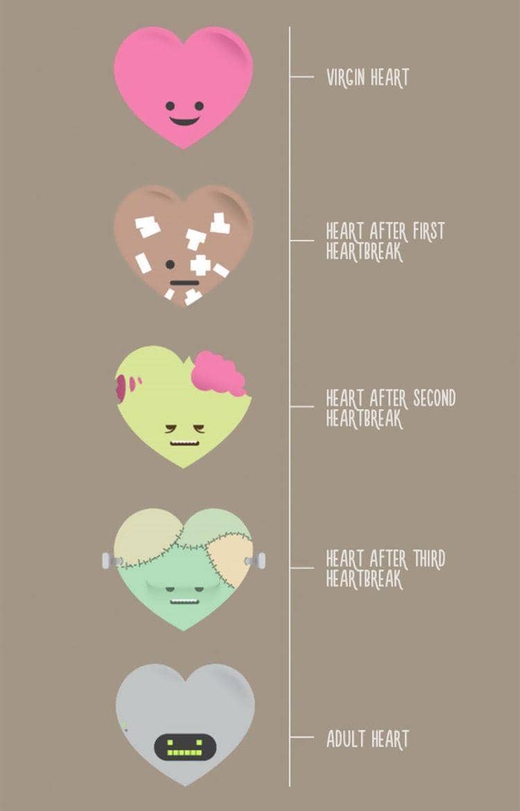 Boredpanda.com/Eduardo Salles cinismoilustrado.com