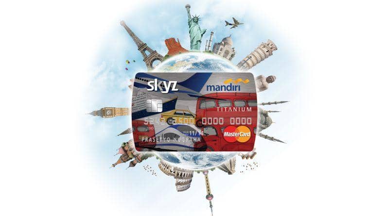 mandirikartukredit.com