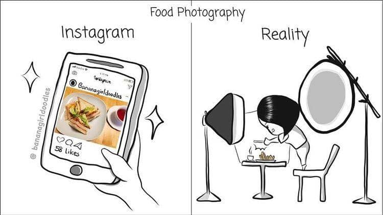 Instagram.com/bananagirldoodles