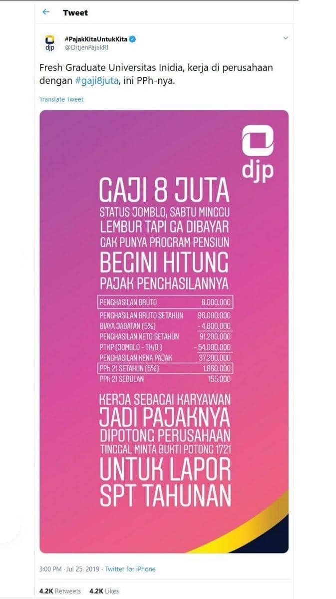 Twitter.com/DitjenPajakRI