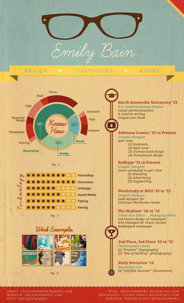 starengineering.info