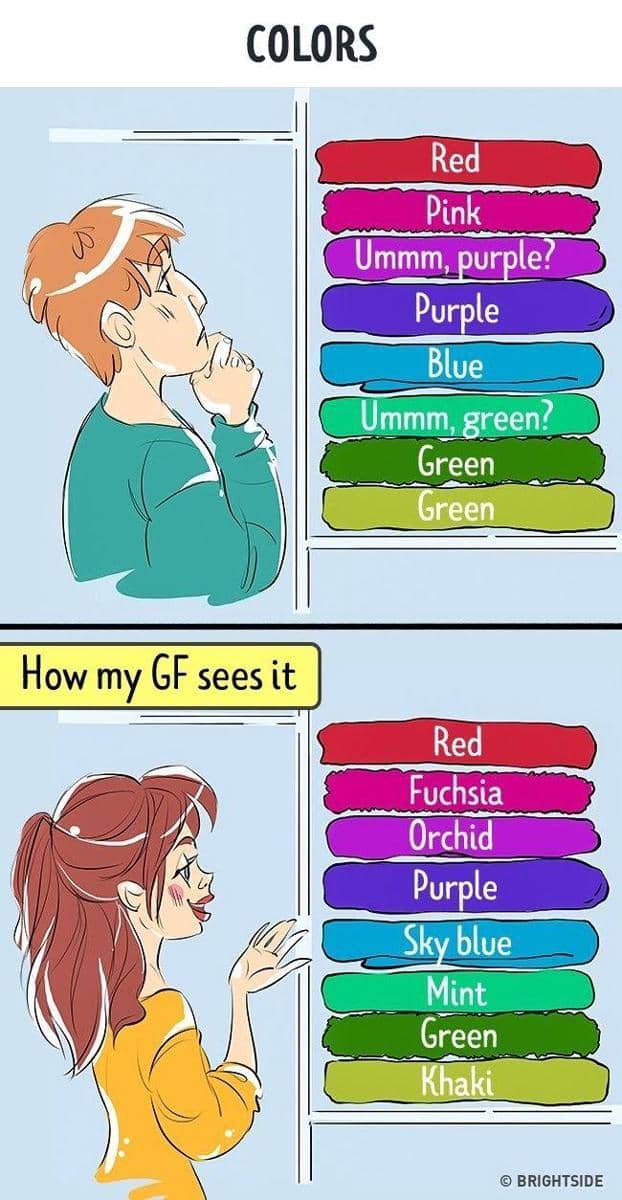 Brightside.me/@Ksenia Shvedova