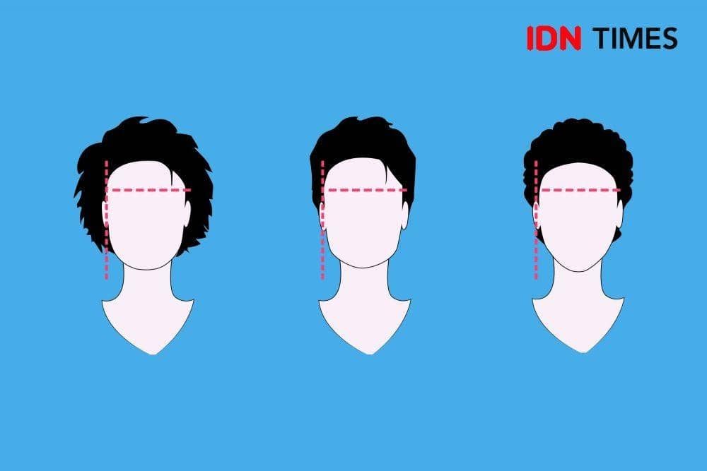 IDN Times/Arief Rahmat