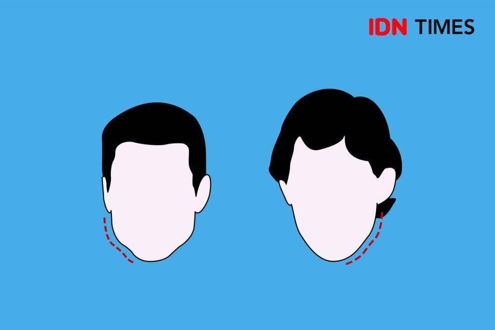 IDN Times/Arief Rahmat