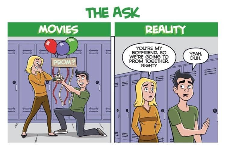 Collegehumor.com/Shea Strauss