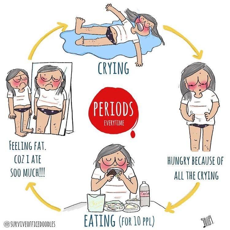 Instagram.com/surviveofficedoodles