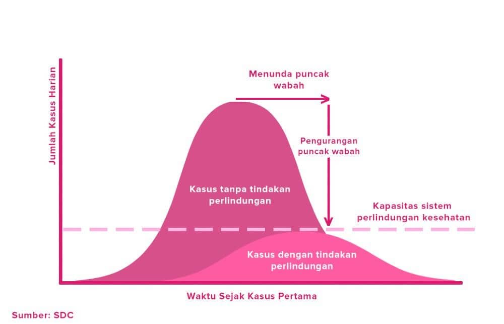 popbela.com/AstikaAlivia