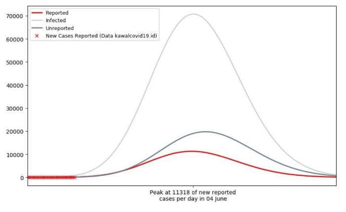 Instagram.com/ilunimathui/