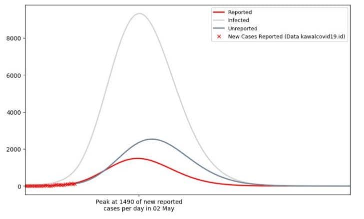 Instagram.com/ilunimathui/