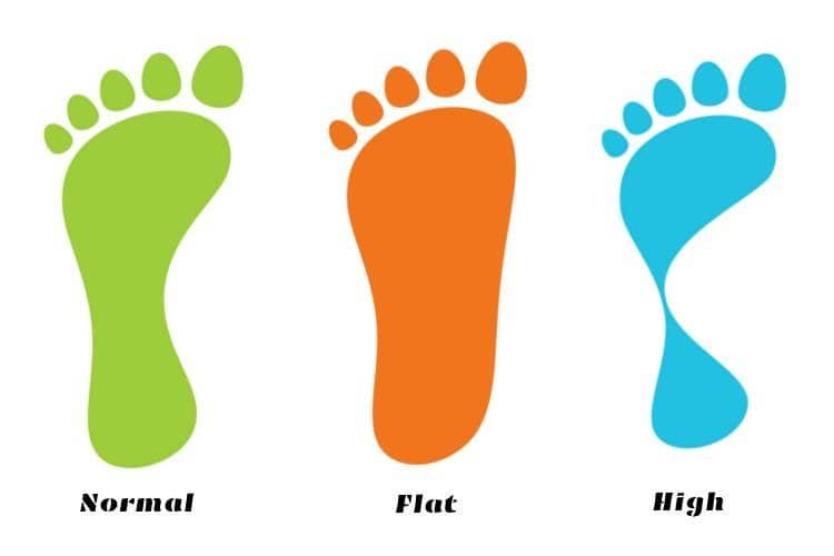 heelthatpain.com/Edited: Popbela.com