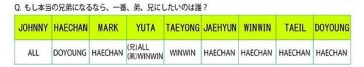 Instagram.com/nctdaoying