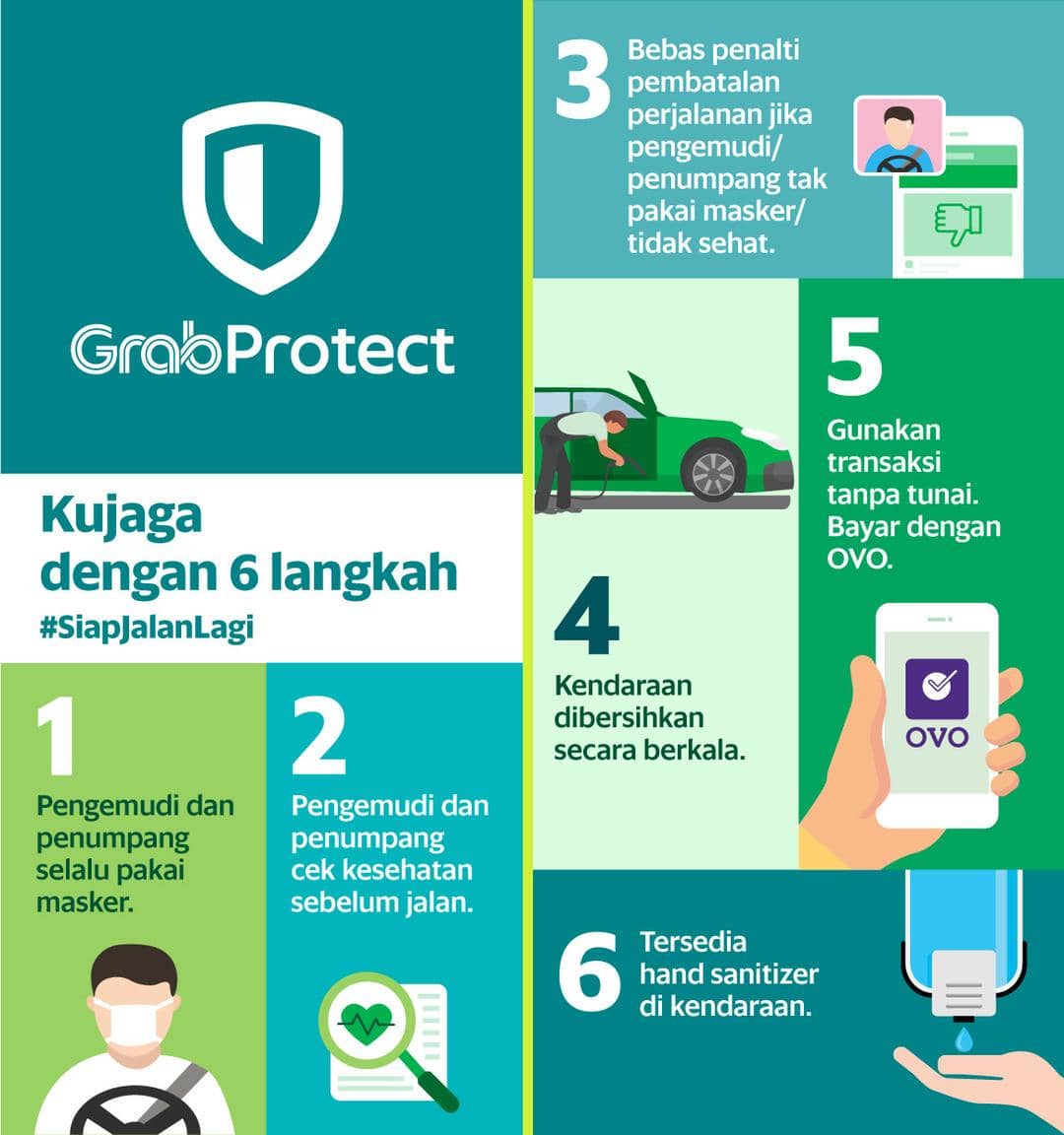 Dok. Grab Indonesia