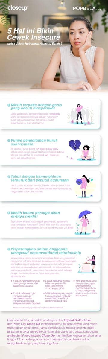 Popbela.com/Ahmad Fadhly