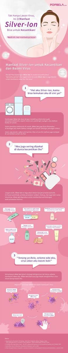 Popbela.com/Ahmad Fadhly