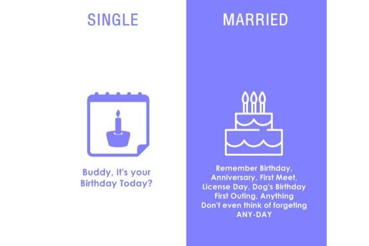 Boredpanda.com/Sumanth