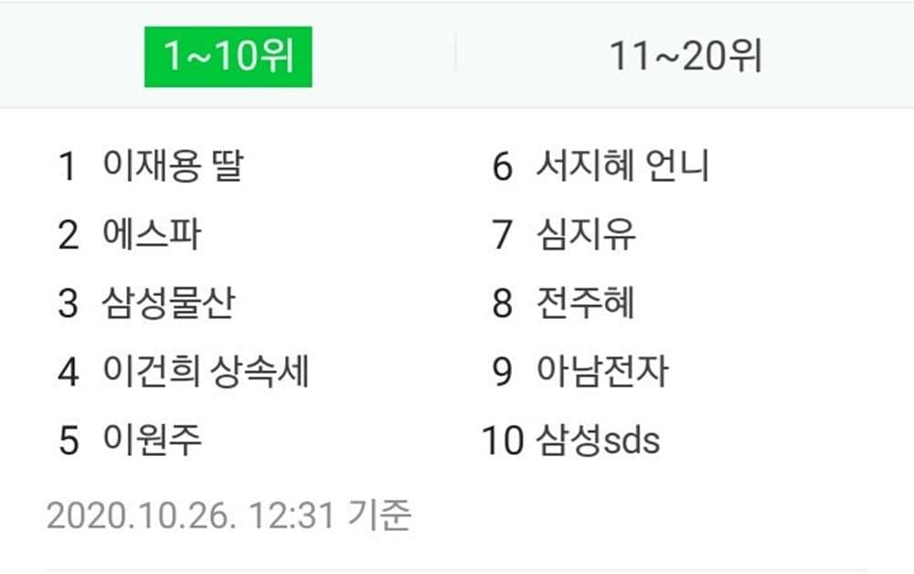 Twitter.com/aespacharts