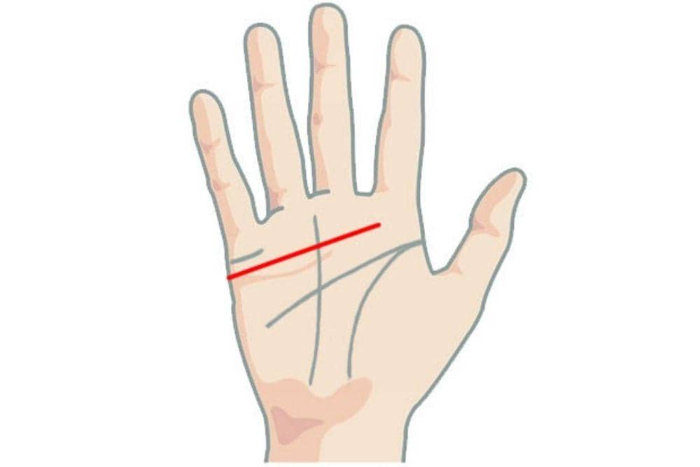 Yourchineseastrology.com