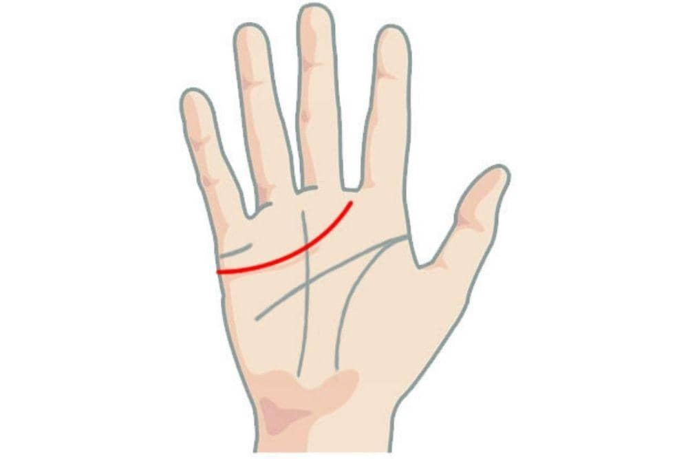 Yourchineseastrology.com