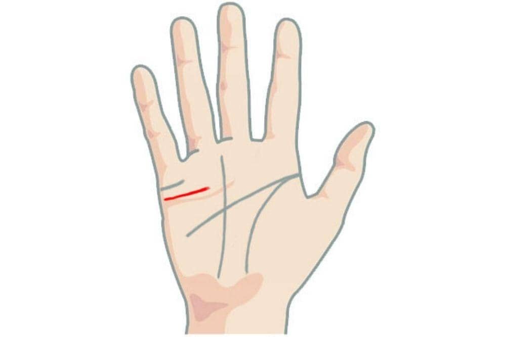 Yourchineseastrology.com