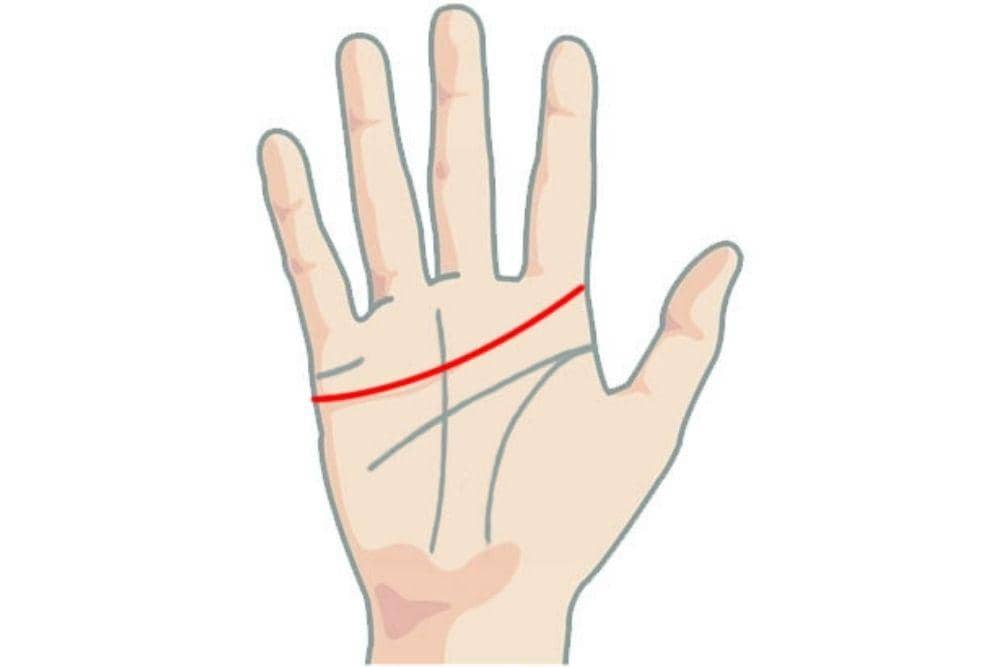 Yourchineseastrology.com