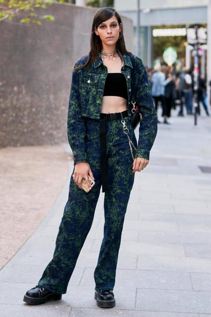 howtowearfashion.com