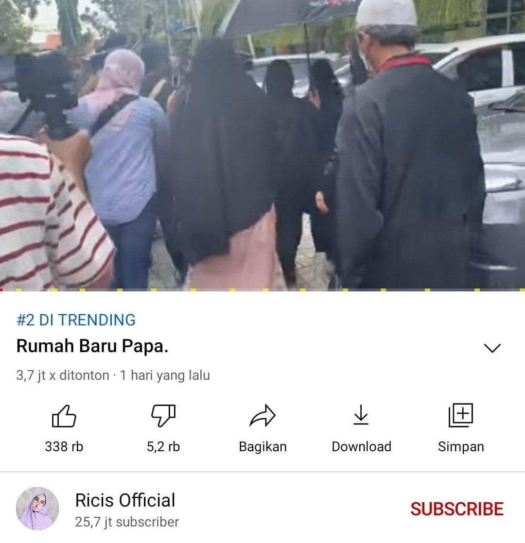 YouTube.com/Ricis Official