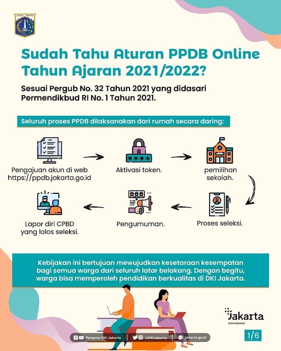 smartcity.jakarta.go.id