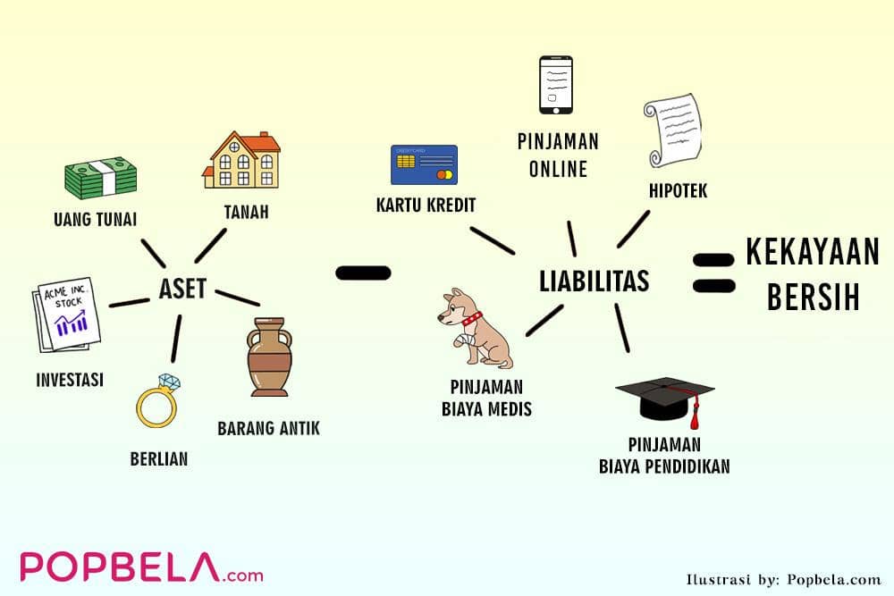 popbela.com/AstikaAlivia