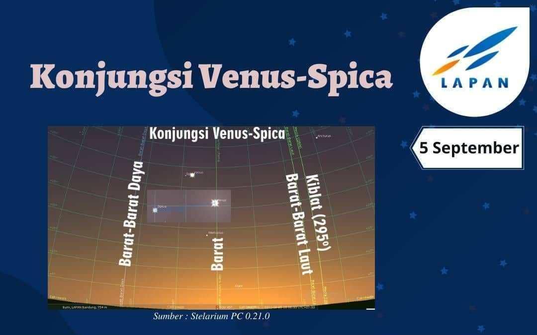 instagram.com/lapan_ri