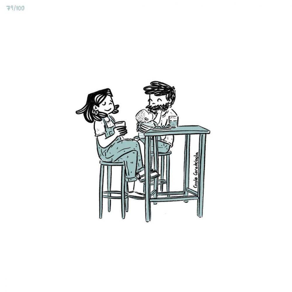 Instagram.com/carola.caradebola