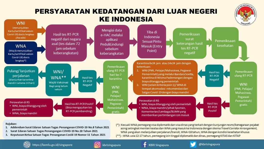 instagram.com/rachelvennya