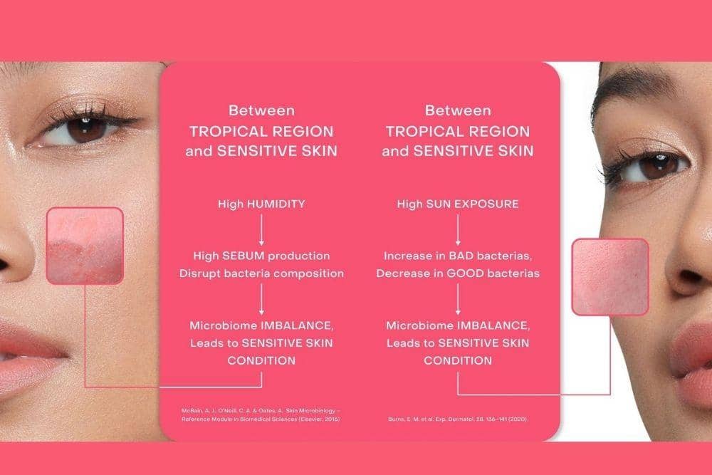 instagram.com/laboreskinexpert