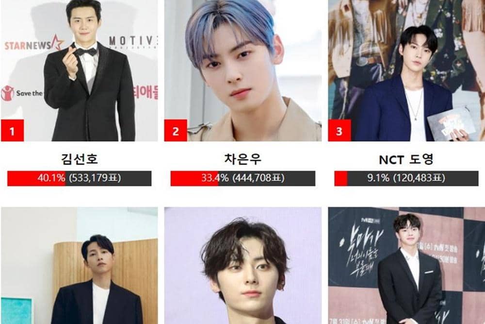 Asiaartistawards.com