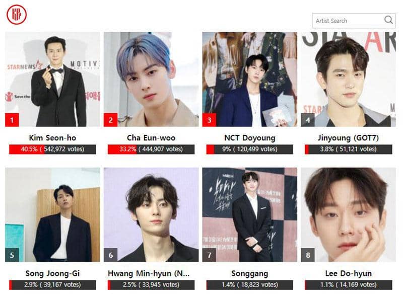 asiaartistawards.com