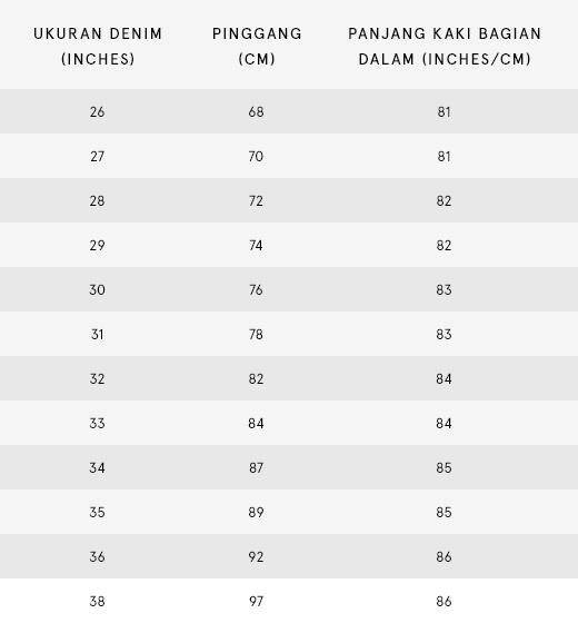 zalora.co.id