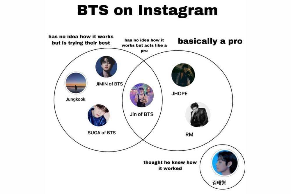 instagram.com/taetaebooo