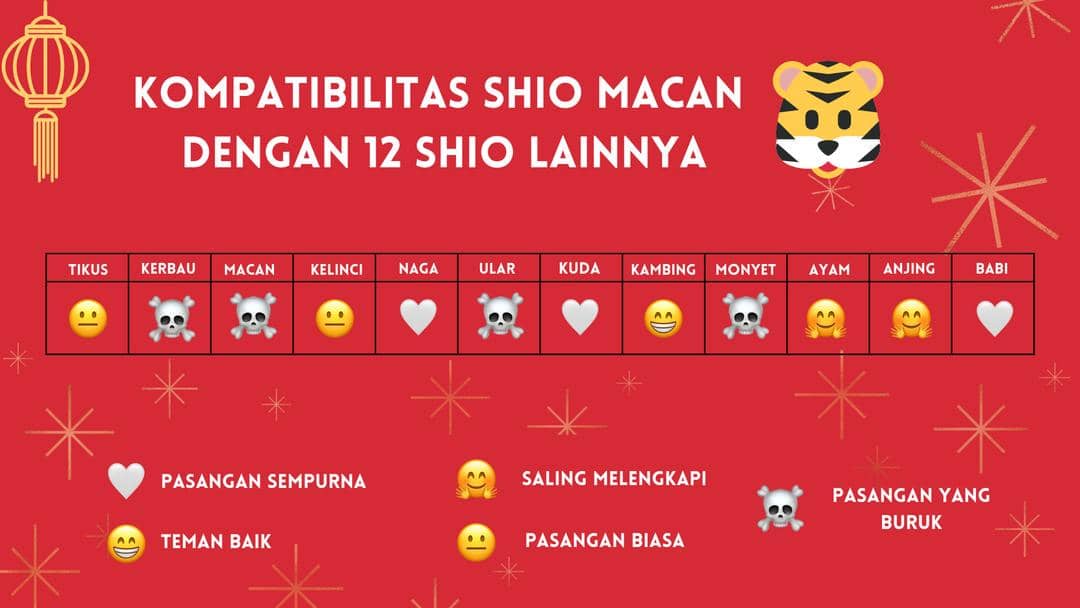 Canva.com/Raizza Monik