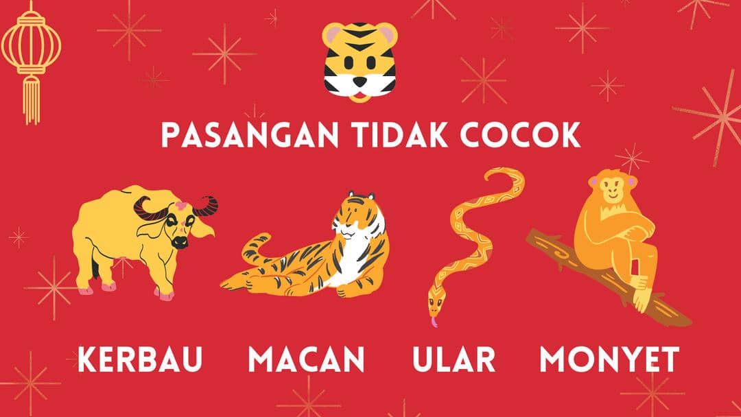 Canva.com/Raizza Monik