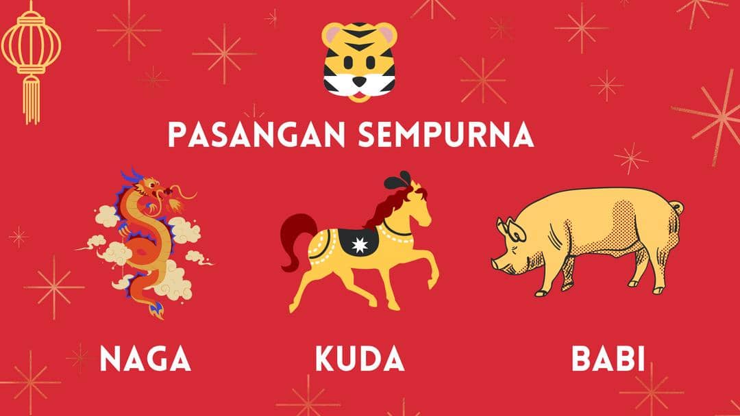 Canva.com/Raizza Monik