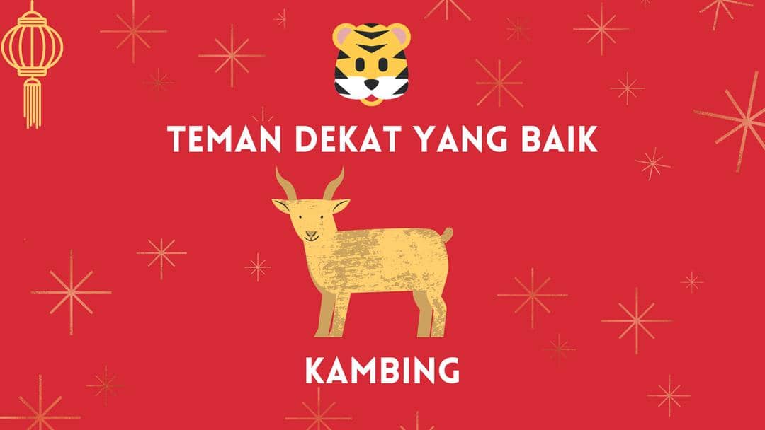 Canva.com/Raizza Monik