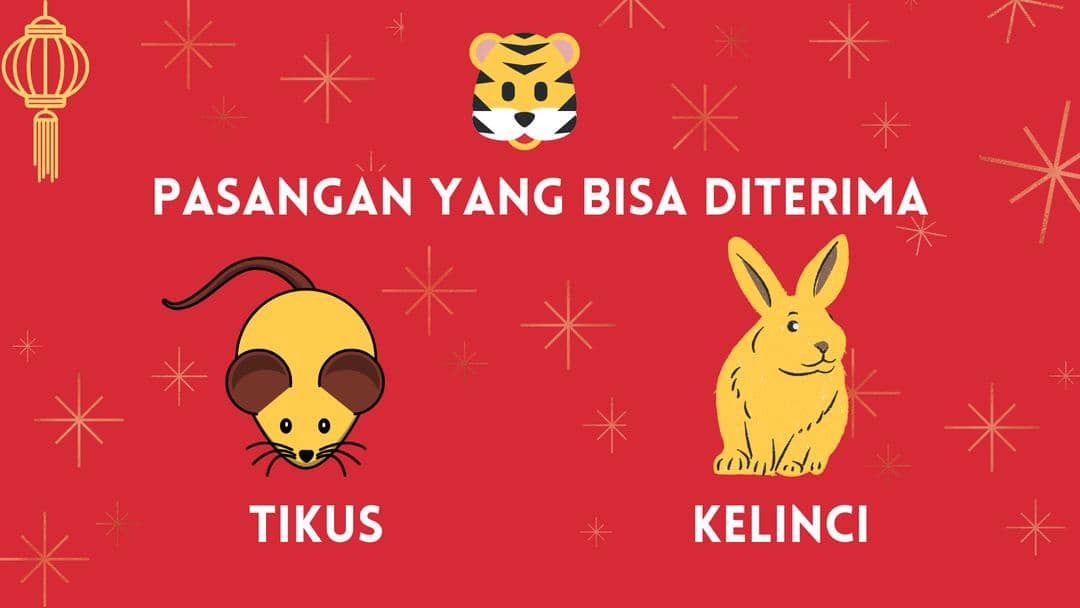 Canva.com/Raizza Monik