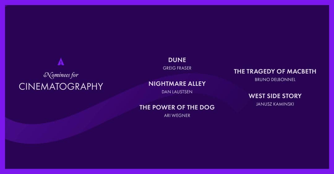 Twitter.com/TheAcademy