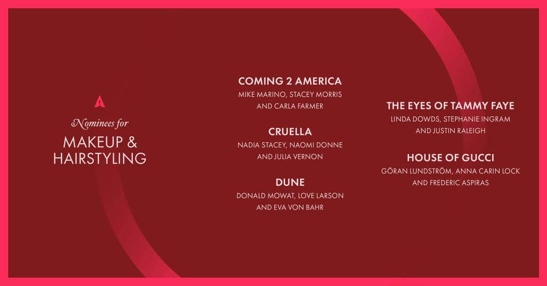 Twitter.com/TheAcademy