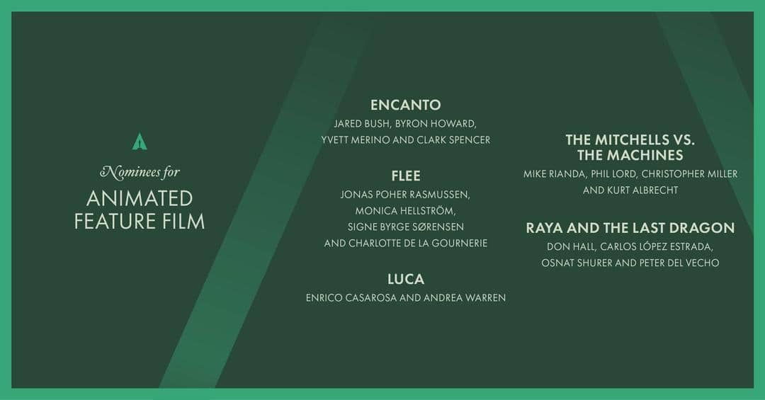 Twitter.com/TheAcademy