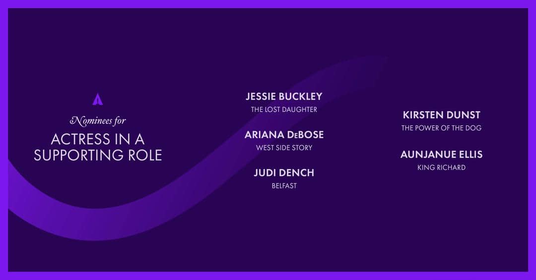 Twitter.com/TheAcademy