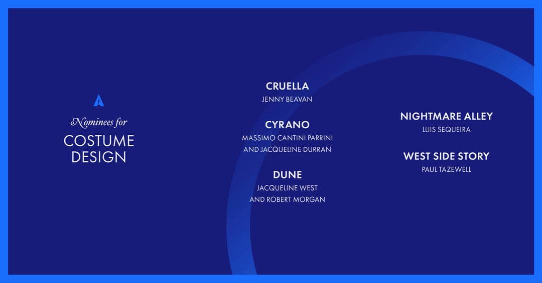 Twitter.com/TheAcademy