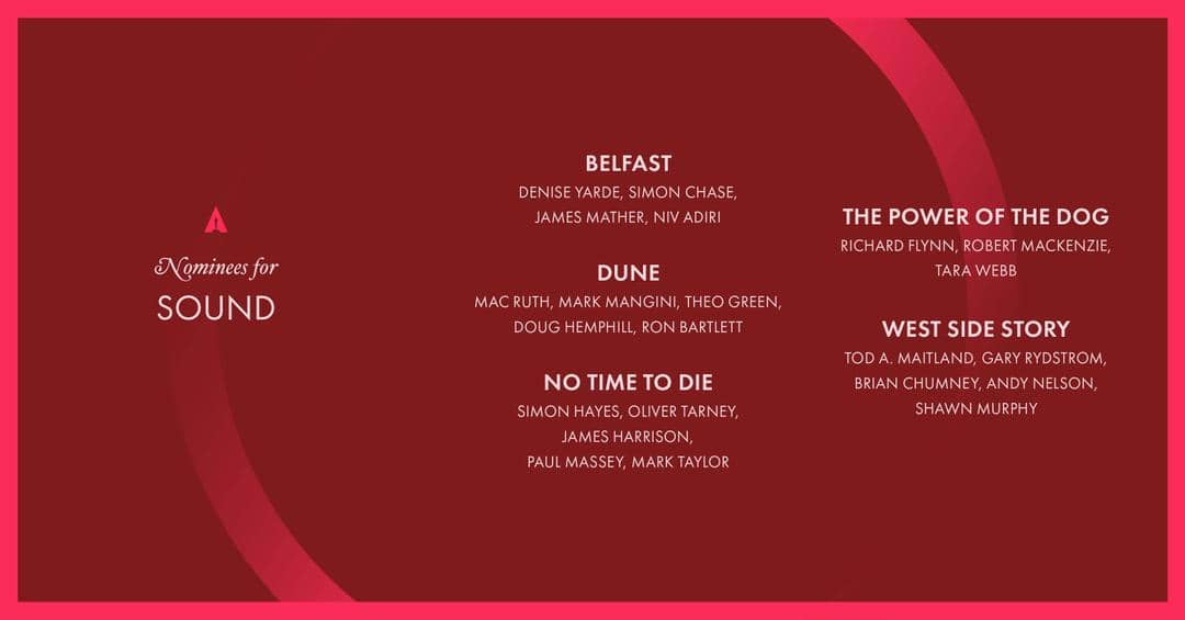 Twitter.com/TheAcademy