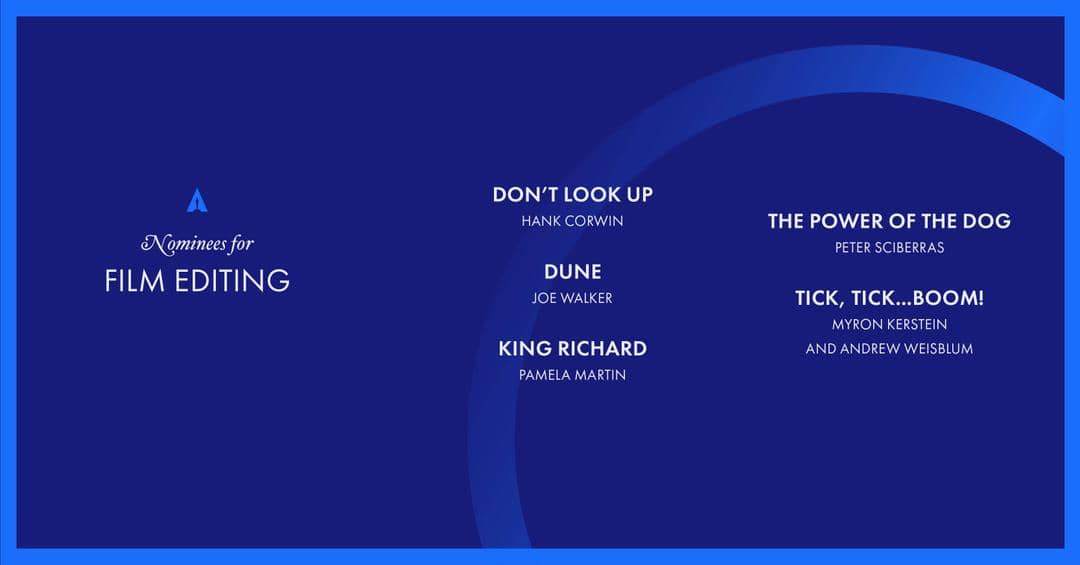 Twitter.com/TheAcademy